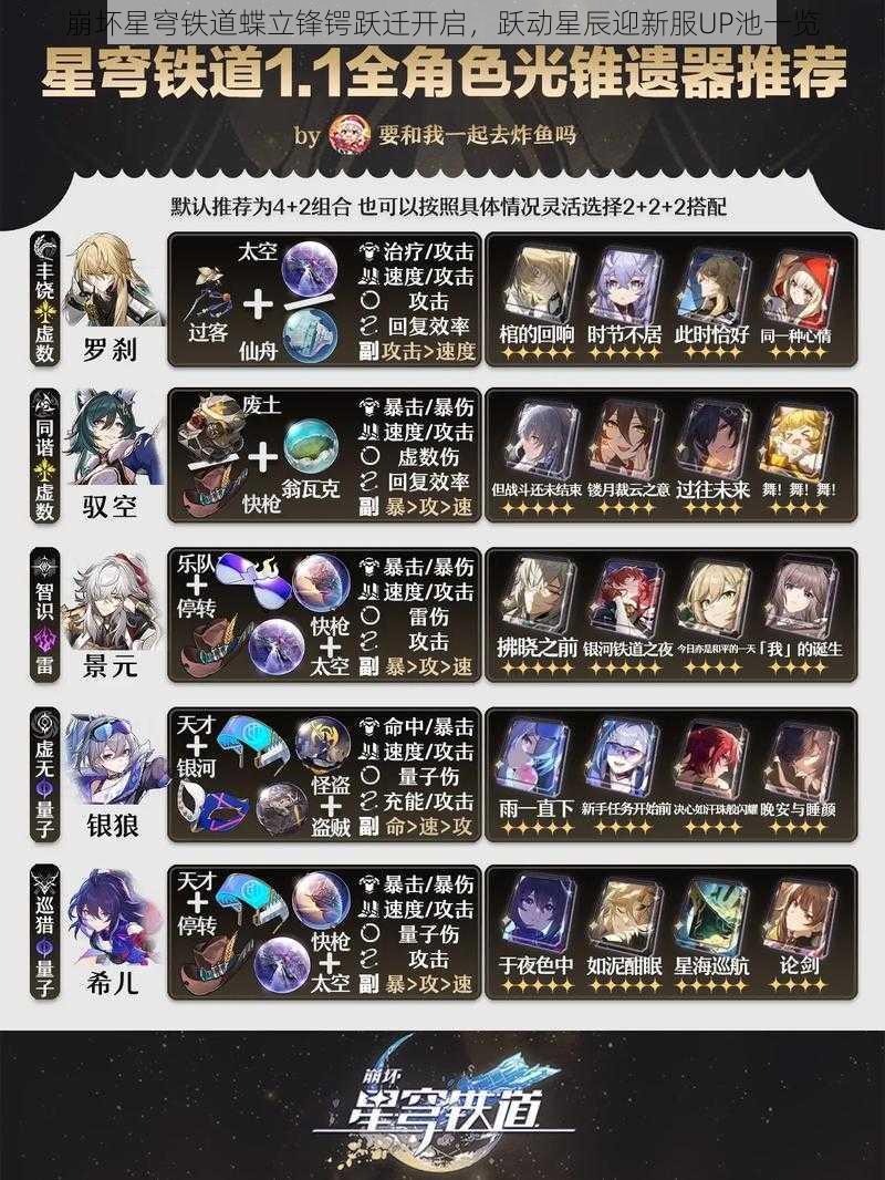 崩坏星穹铁道蝶立锋锷跃迁开启,跃动星辰迎新服UP池一览