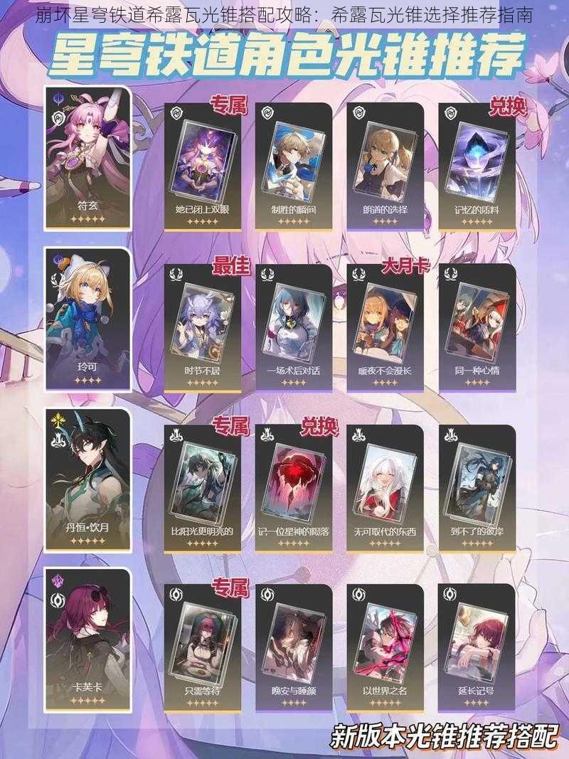 崩坏星穹铁道希露瓦光锥搭配攻略:希露瓦光锥选择推荐指南