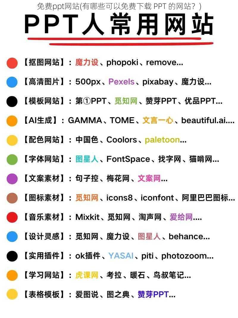 免费ppt网站(有哪些可以免费下载 PPT 的网站?)