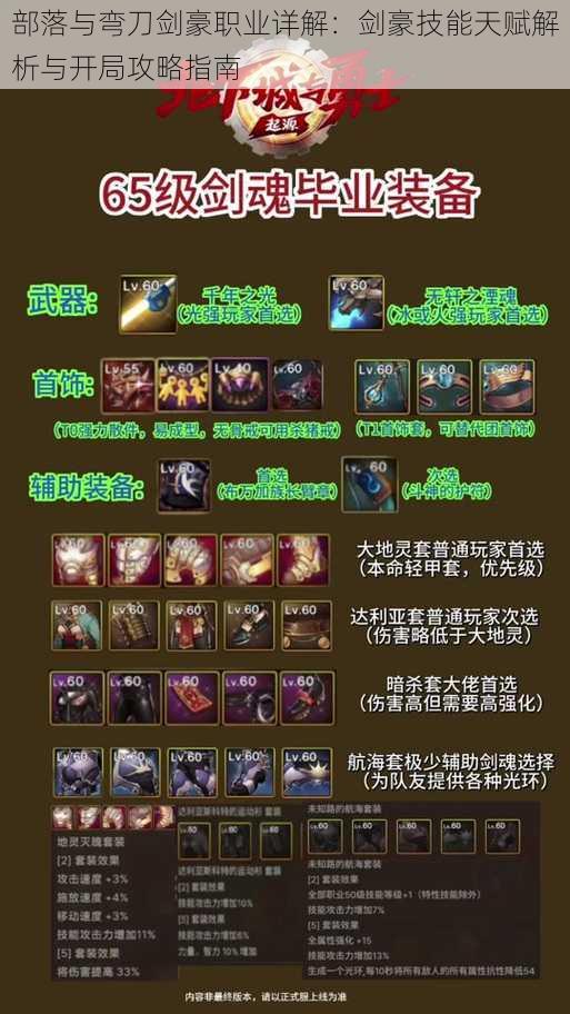 部落与弯刀剑豪职业详解:剑豪技能天赋解析与开局攻略指南