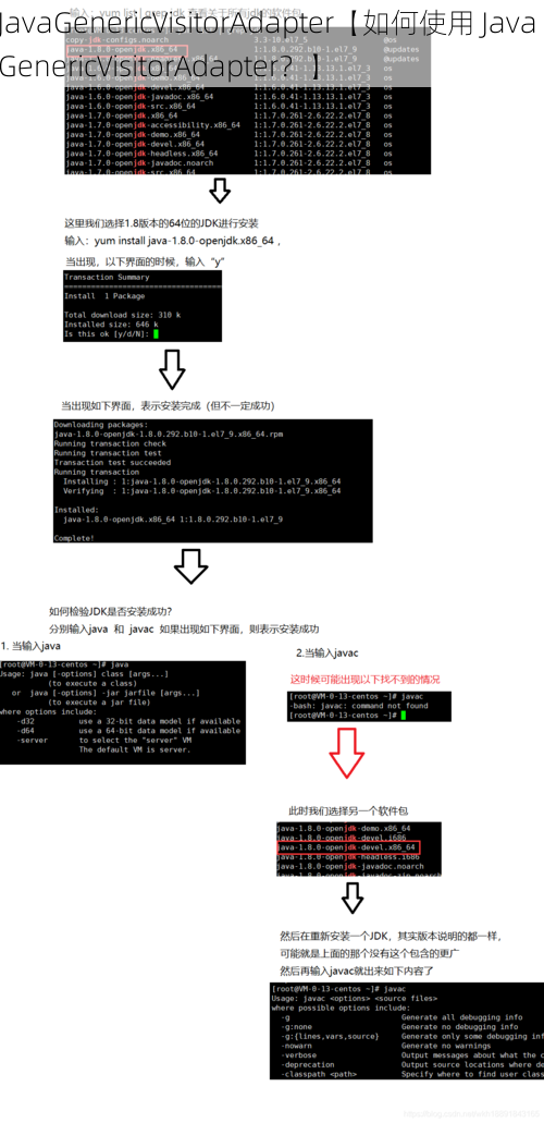 JavaGenericVisitorAdapter【如何使用 Java GenericVisitorAdapter?】