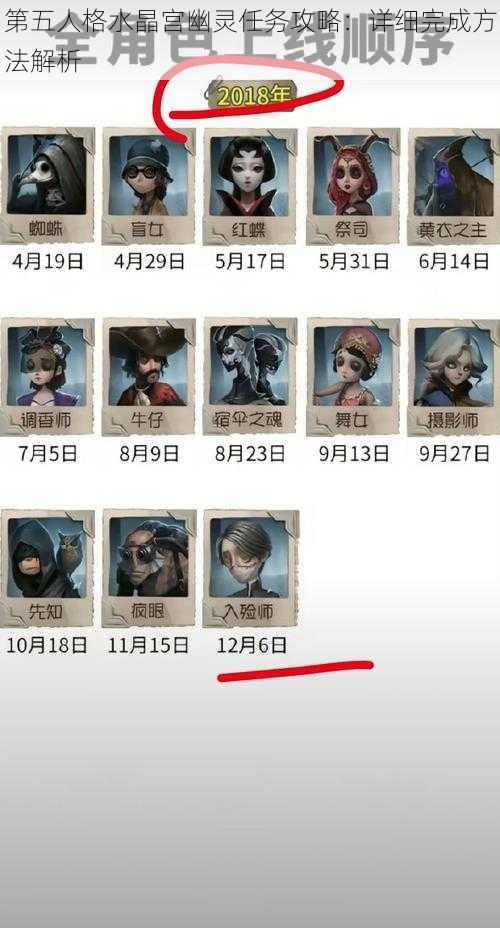 第五人格水晶宫幽灵任务攻略:详细完成方法解析