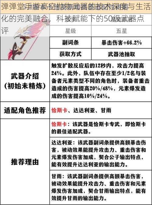 弹弹堂手游高空抛物武器的技术深度与生活化的完美融合,科技赋能下的50级武器点评