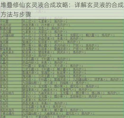 堆叠修仙玄灵液合成攻略:详解玄灵液的合成方法与步骤