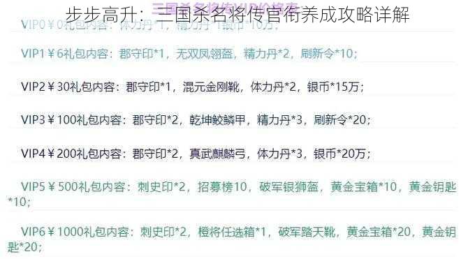 步步高升:三国杀名将传官衔养成攻略详解