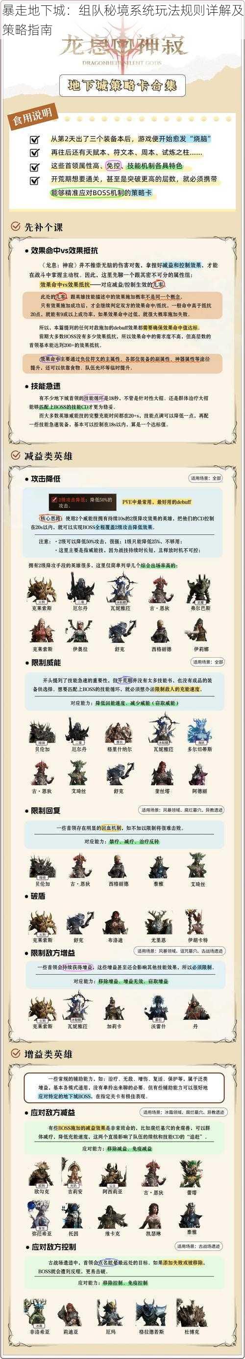 暴走地下城:组队秘境系统玩法规则详解及策略指南