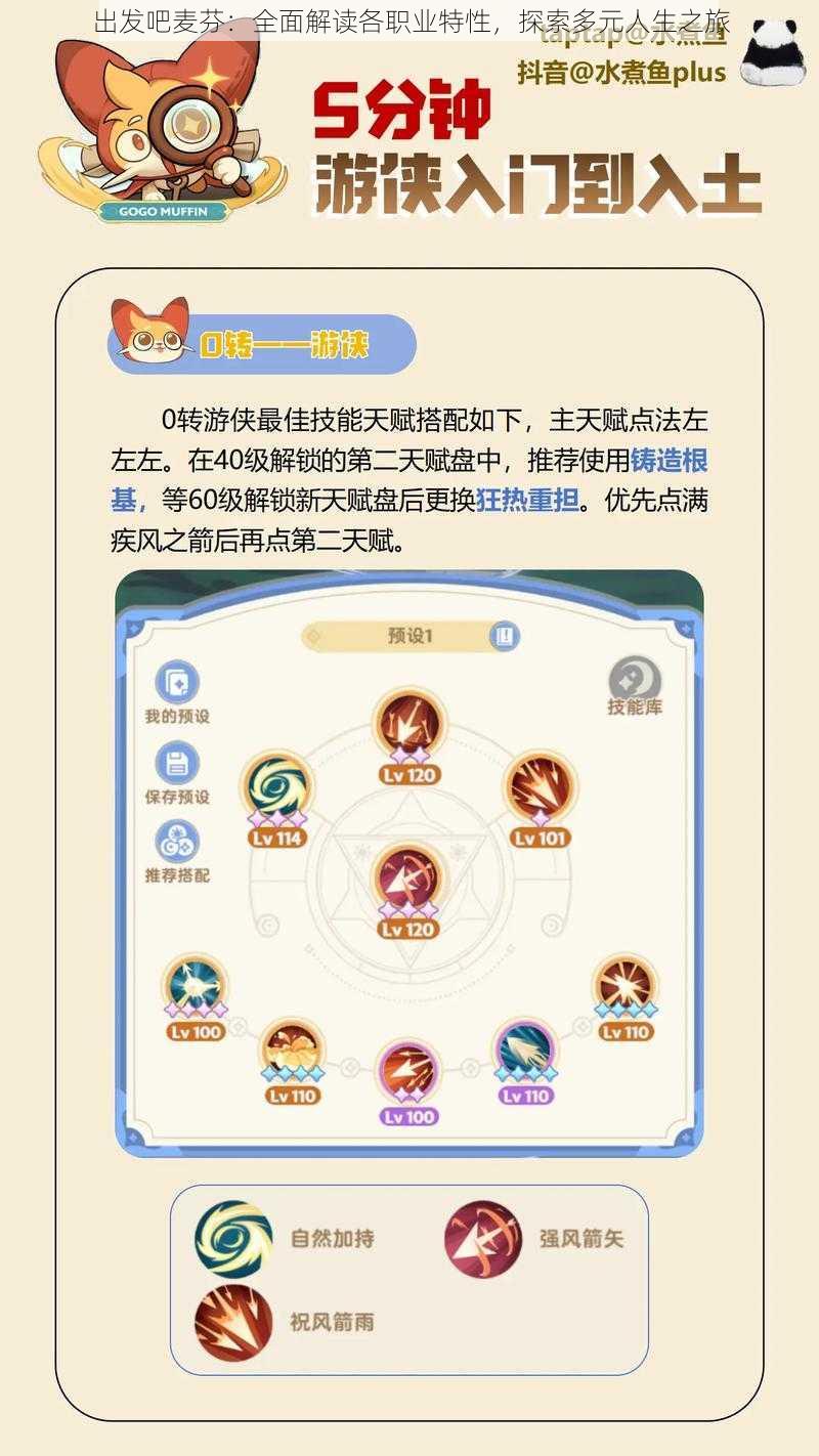 出发吧麦芬:全面解读各职业特性,探索多元人生之旅