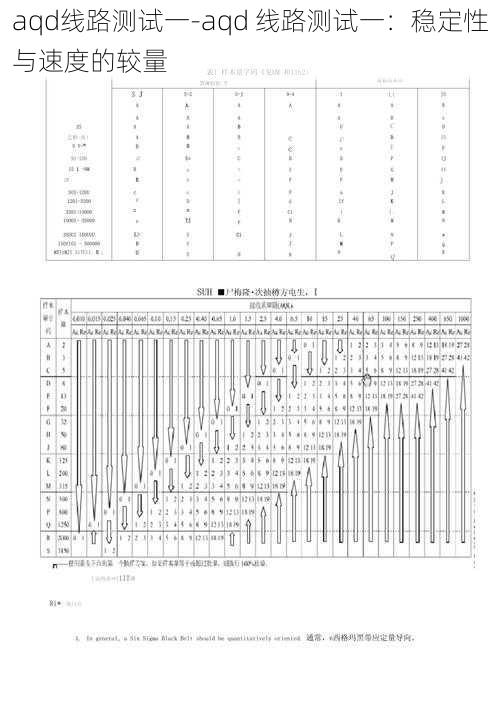 aqd线路测试一-aqd 线路测试一:稳定性与速度的较量