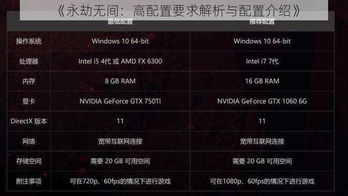 《永劫无间:高配置要求解析与配置介绍》