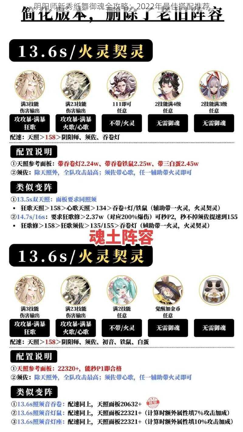 阴阳师新秀纸舞御魂全攻略:2022年最佳搭配推荐