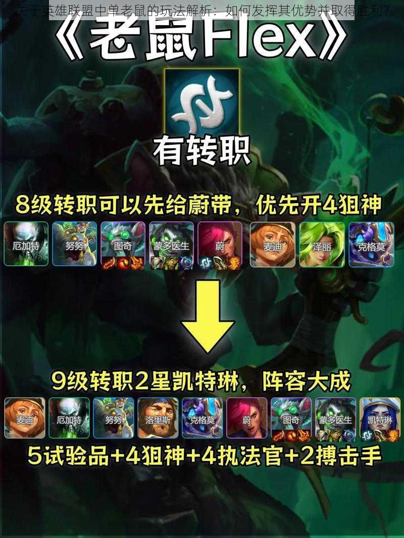 关于英雄联盟中单老鼠的玩法解析:如何发挥其优势并取得胜利?
