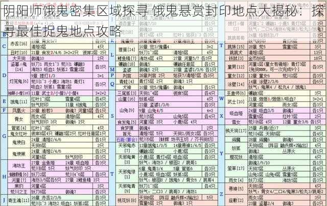 阴阳师饿鬼密集区域探寻 饿鬼悬赏封印地点大揭秘:探寻最佳捉鬼地点攻略