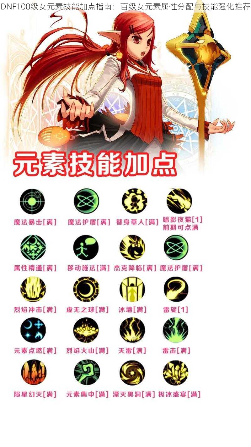 DNF100级女元素技能加点指南:百级女元素属性分配与技能强化推荐