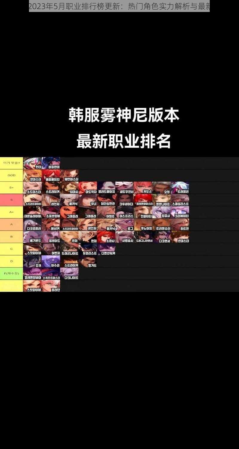 DNF 2023年5月职业排行榜更新:热门角色实力解析与最新趋势