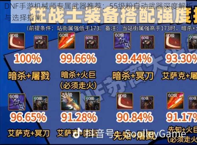 DNF手游机械师专属武器推荐:55级粉自动武器深度解析与选择指南
