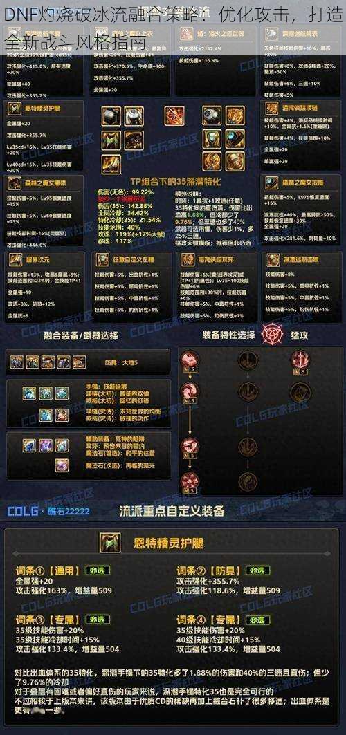 DNF灼烧破冰流融合策略:优化攻击,打造全新战斗风格指南