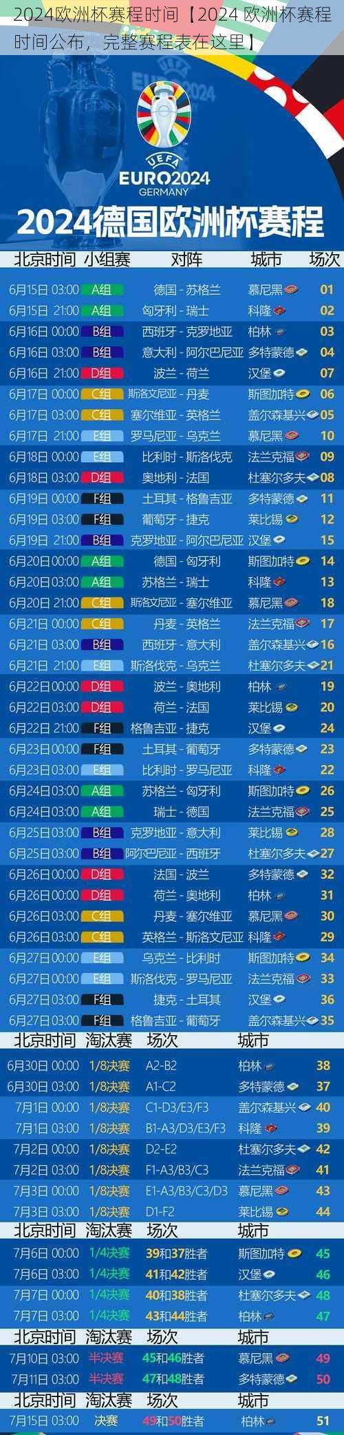 2024欧洲杯赛程时间【2024 欧洲杯赛程时间公布,完整赛程表在这里】