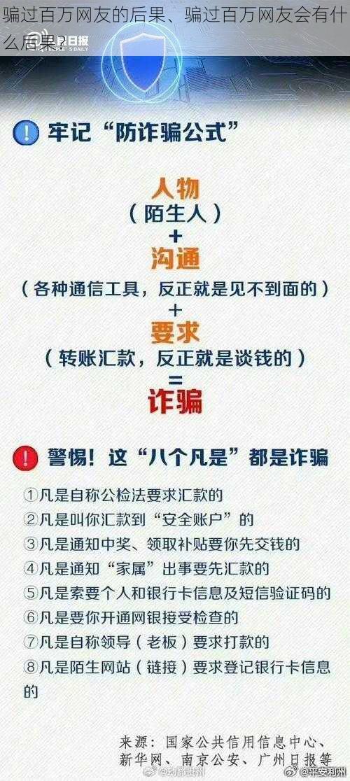 骗过百万网友的后果、骗过百万网友会有什么后果?