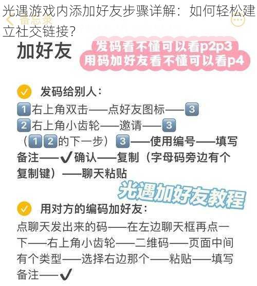 光遇游戏内添加好友步骤详解:如何轻松建立社交链接?
