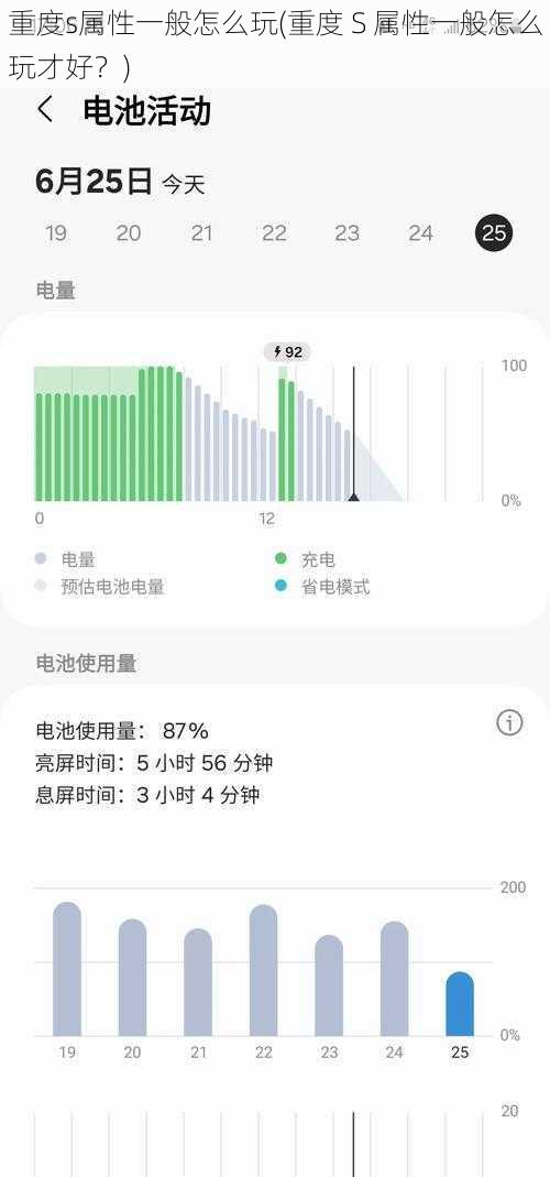 重度s属性一般怎么玩(重度 S 属性一般怎么玩才好?)