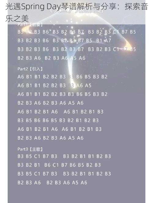 光遇Spring Day琴谱解析与分享:探索音乐之美