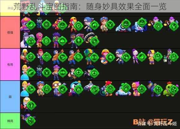 荒野乱斗宝图指南:随身妙具效果全面一览