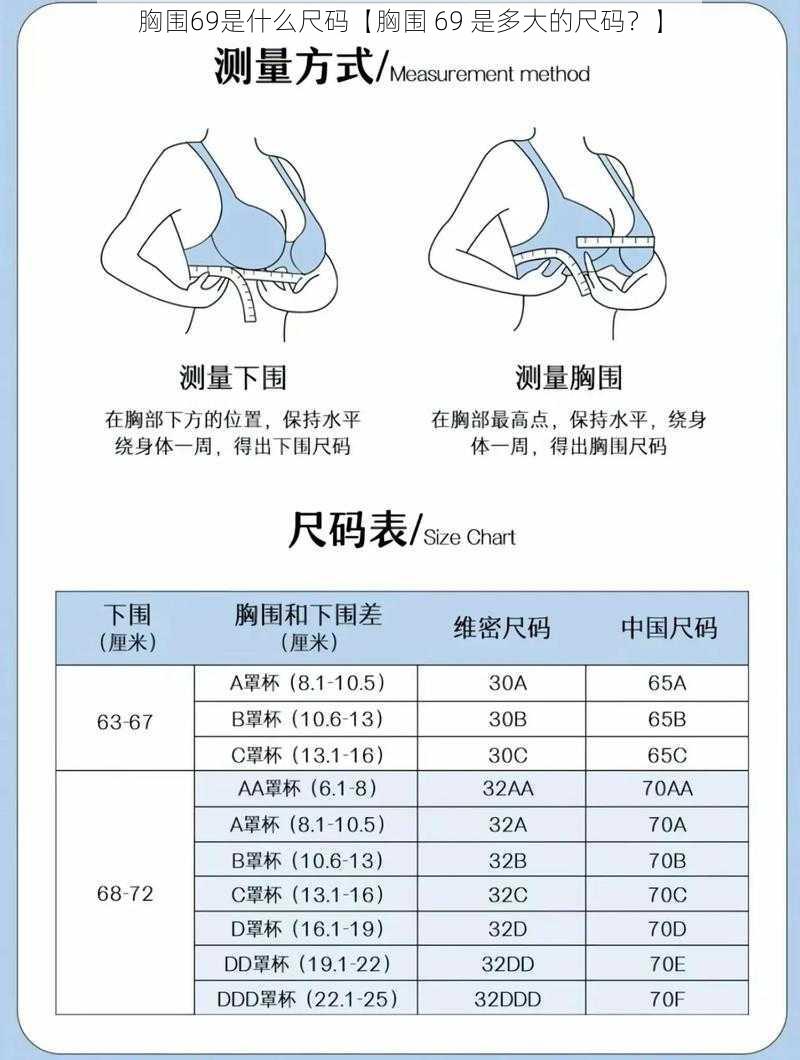 胸围69是什么尺码【胸围 69 是多大的尺码?】
