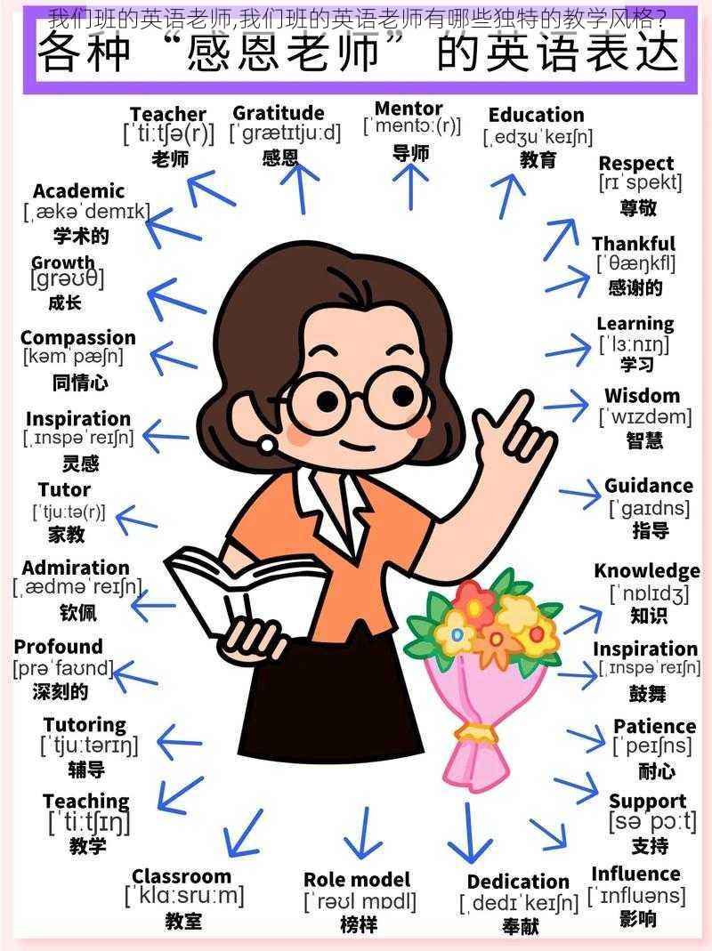 我们班的英语老师,我们班的英语老师有哪些独特的教学风格?