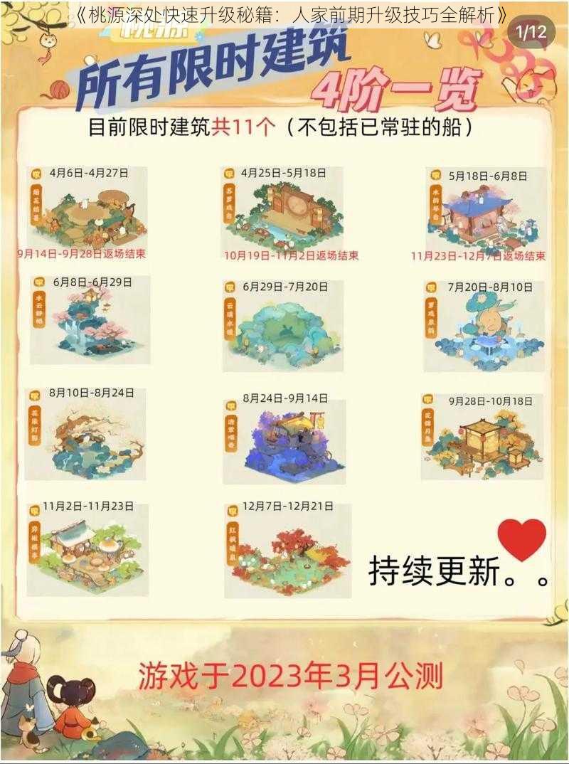 《桃源深处快速升级秘籍:人家前期升级技巧全解析》
