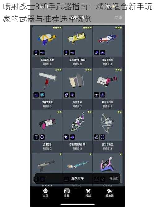 喷射战士3新手武器指南:精选适合新手玩家的武器与推荐选择概览
