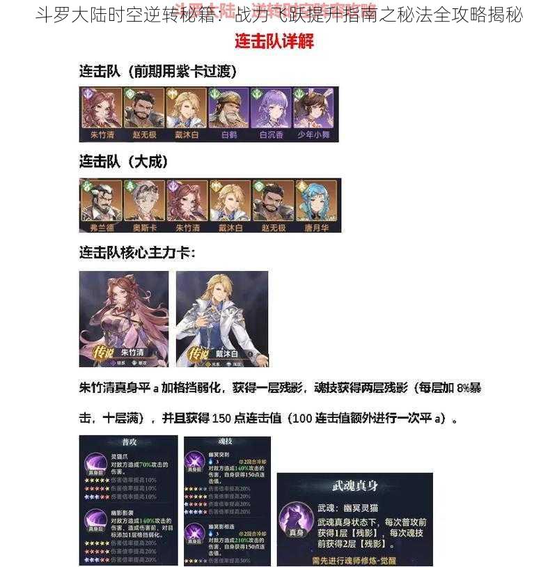 斗罗大陆时空逆转秘籍:战力飞跃提升指南之秘法全攻略揭秘