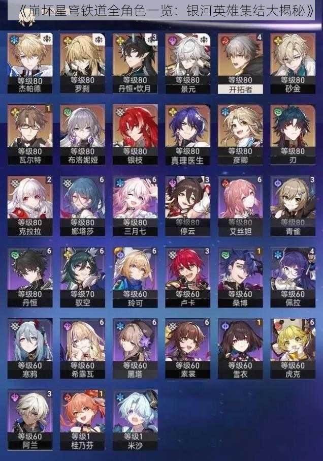 《崩坏星穹铁道全角色一览：银河英雄集结大揭秘》