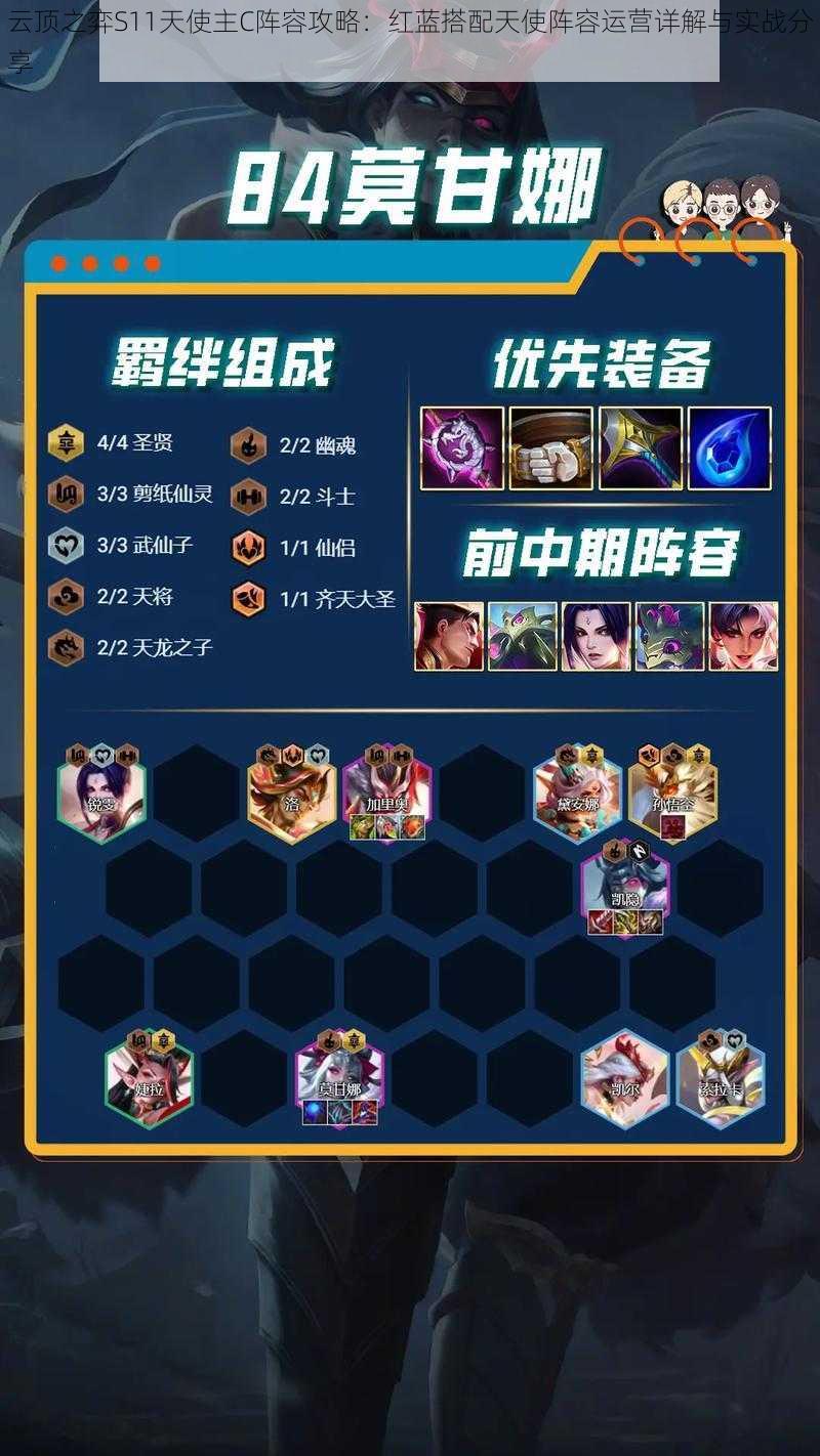 云顶之弈S11天使主C阵容攻略:红蓝搭配天使阵容运营详解与实战分享
