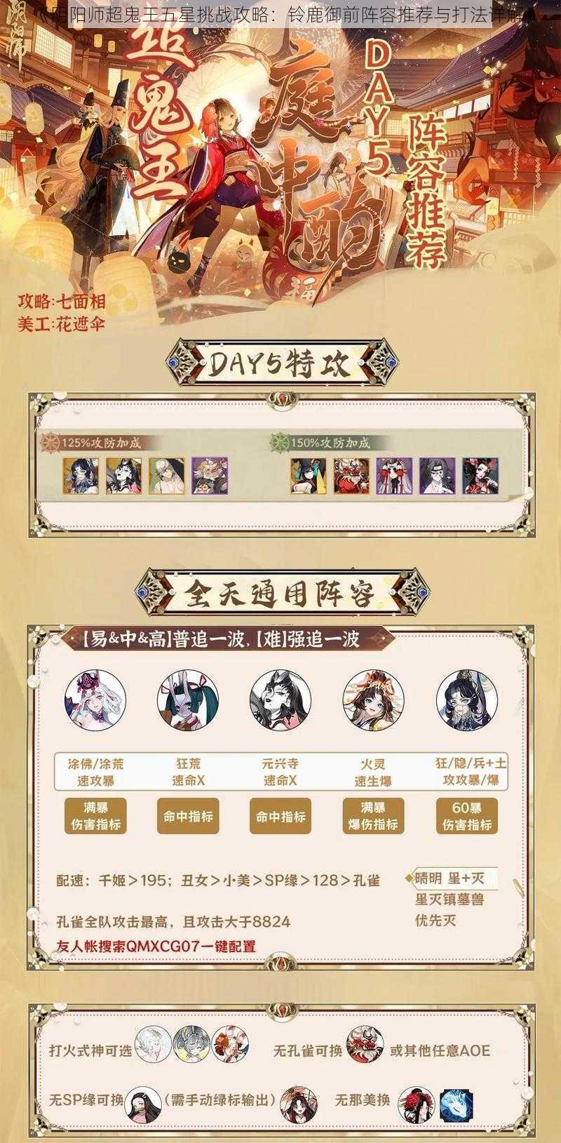 《阴阳师超鬼王五星挑战攻略:铃鹿御前阵容推荐与打法详解》
