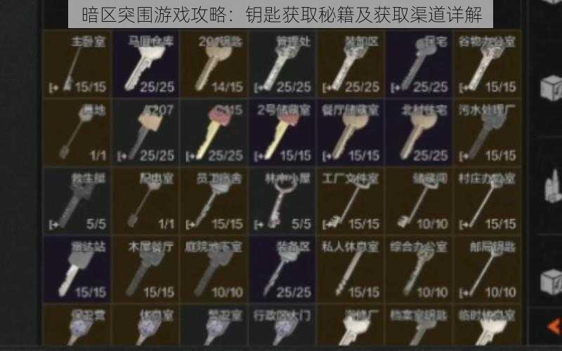 暗区突围游戏攻略:钥匙获取秘籍及获取渠道详解