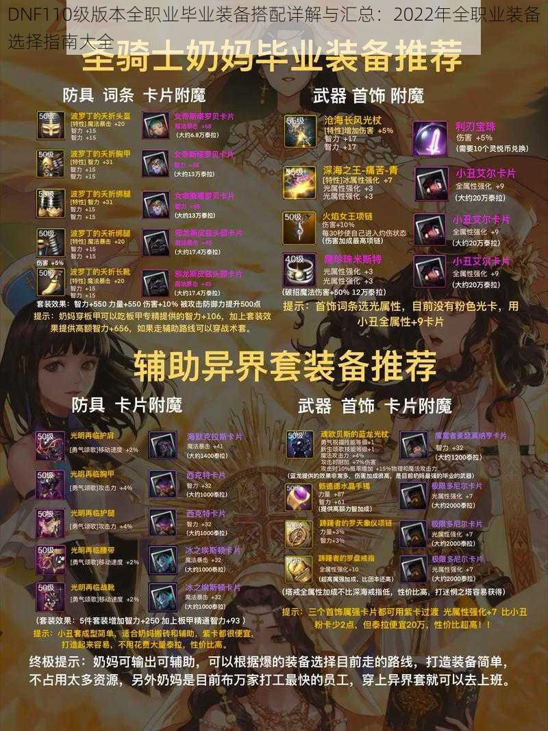 DNF110级版本全职业毕业装备搭配详解与汇总:2022年全职业装备选择指南大全