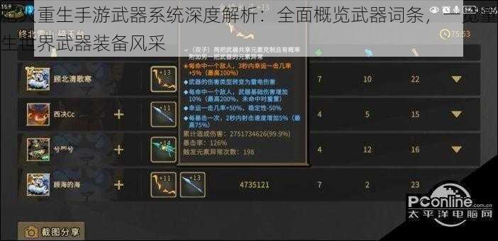 枪火重生手游武器系统深度解析:全面概览武器词条,一览重生世界武器装备风采