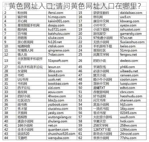 黄色网址入口;请问黄色网址入口在哪里?