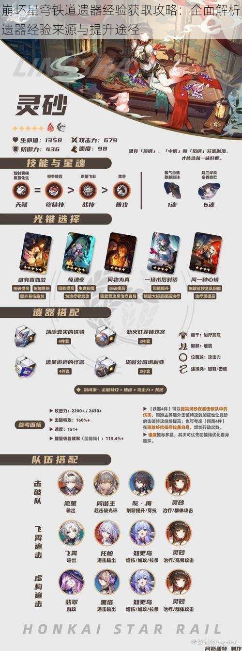 崩坏星穹铁道遗器经验获取攻略:全面解析遗器经验来源与提升途径