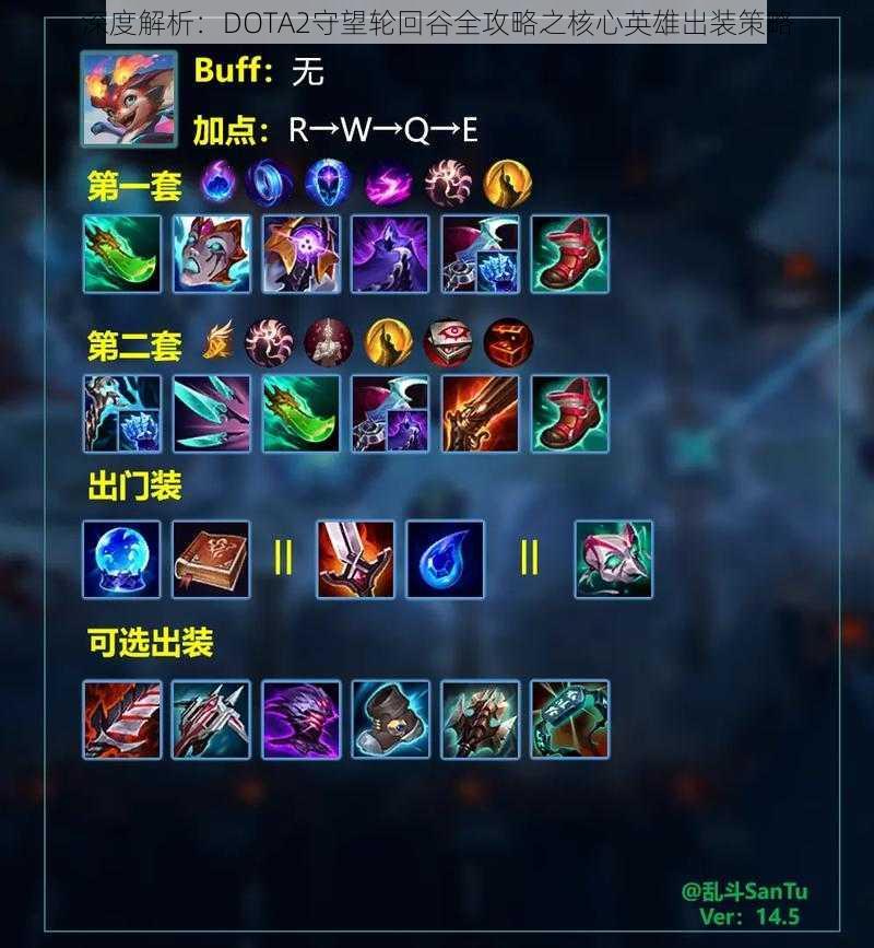 深度解析:DOTA2守望轮回谷全攻略之核心英雄出装策略