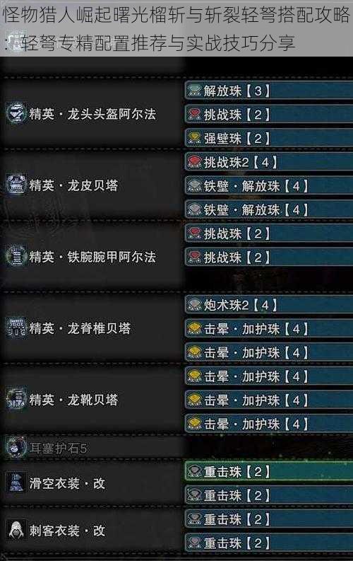 怪物猎人崛起曙光榴斩与斩裂轻弩搭配攻略:轻弩专精配置推荐与实战技巧分享