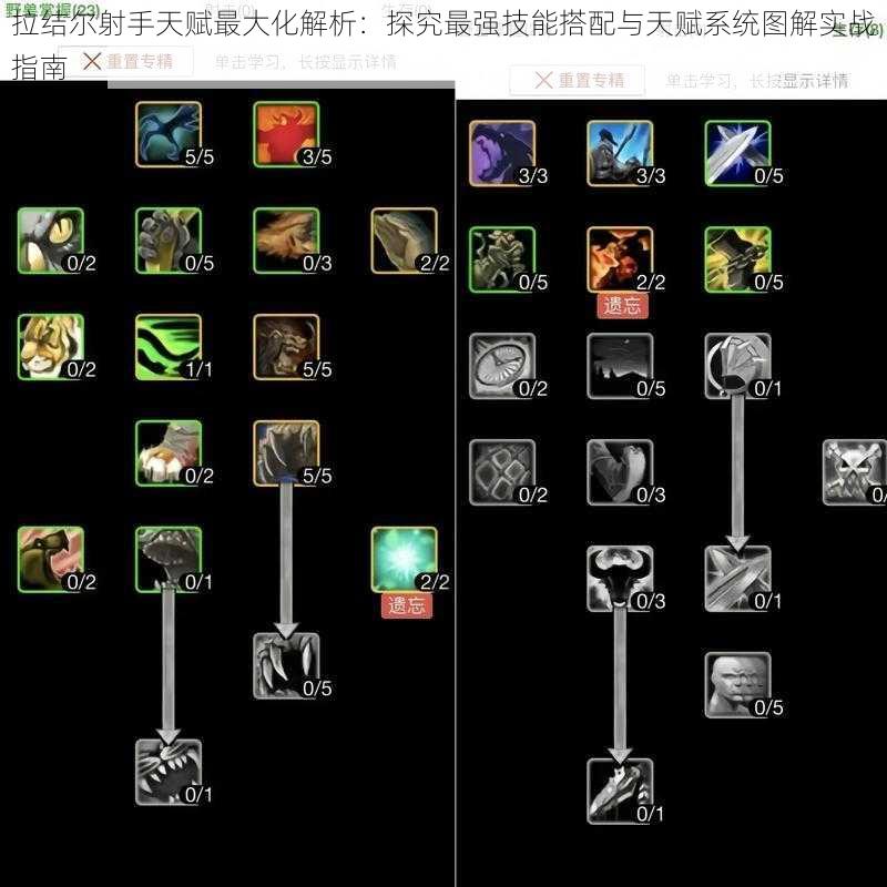 拉结尔射手天赋最大化解析:探究最强技能搭配与天赋系统图解实战指南