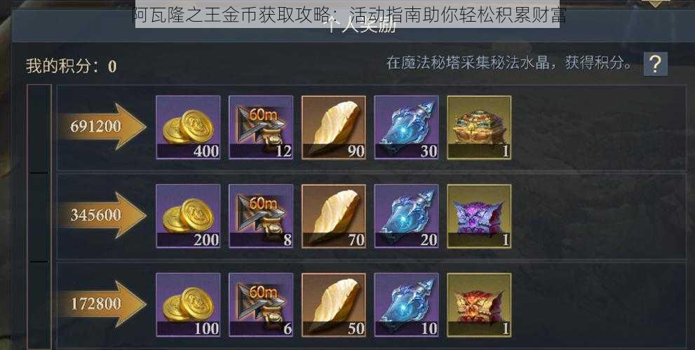 阿瓦隆之王金币获取攻略:活动指南助你轻松积累财富
