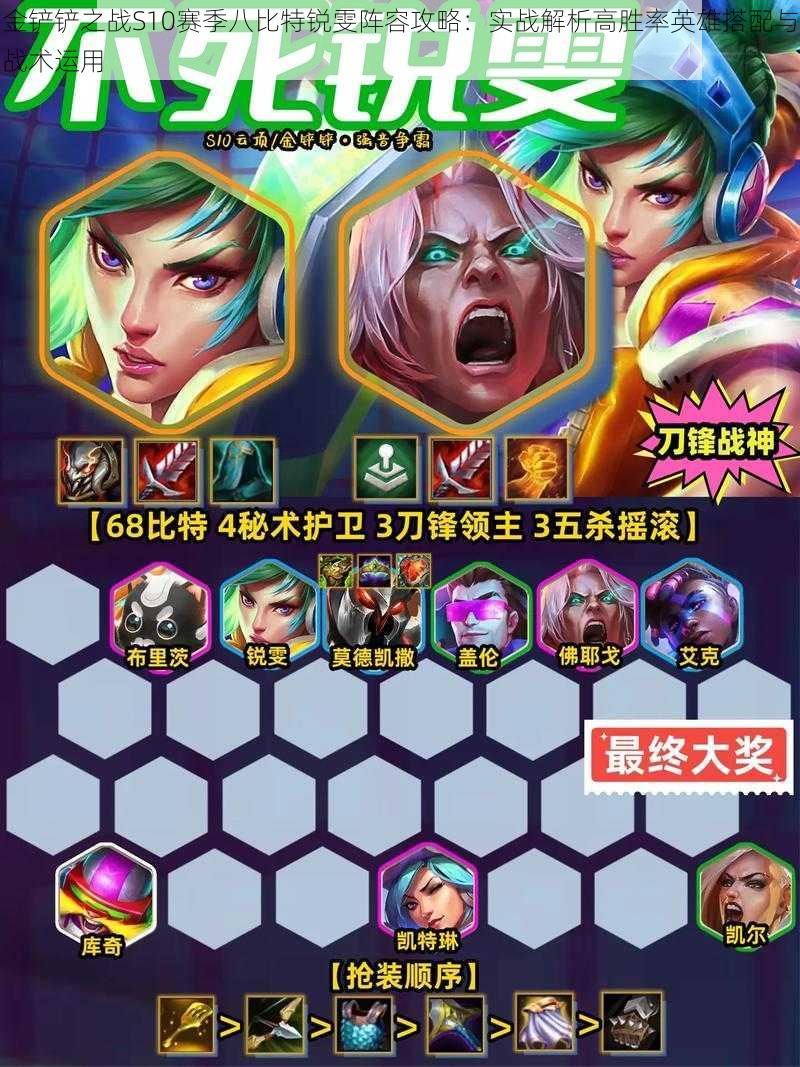 金铲铲之战S10赛季八比特锐雯阵容攻略:实战解析高胜率英雄搭配与战术运用