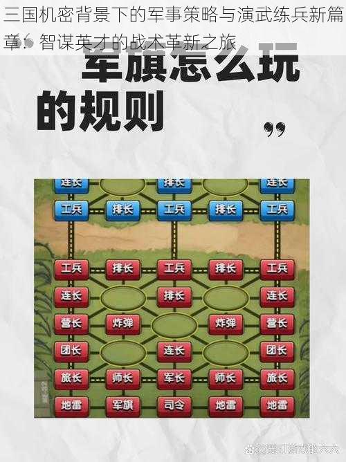 三国机密背景下的军事策略与演武练兵新篇章:智谋英才的战术革新之旅