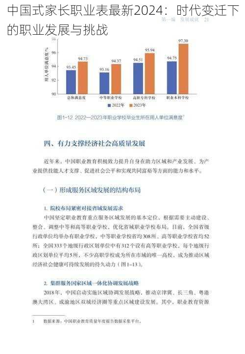 中国式家长职业表最新2024:时代变迁下的职业发展与挑战