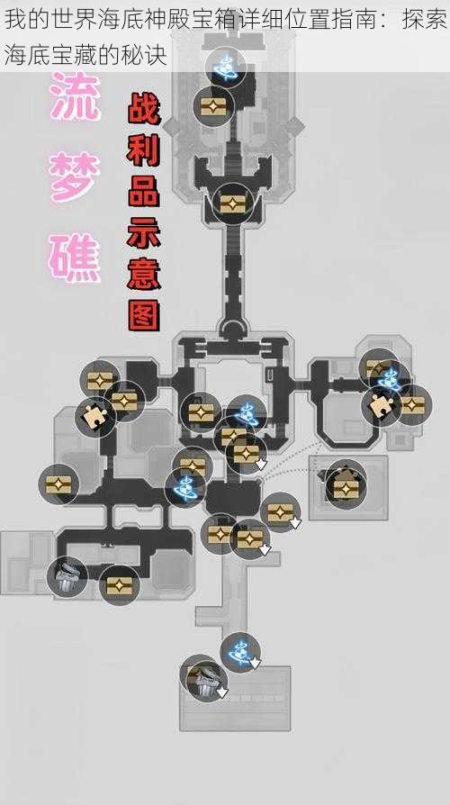我的世界海底神殿宝箱详细位置指南:探索海底宝藏的秘诀