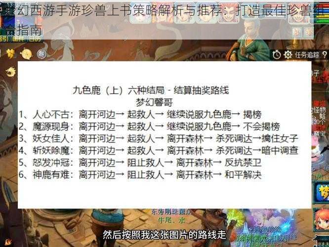 梦幻西游手游珍兽上书策略解析与推荐:打造最佳珍兽组合指南