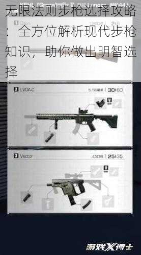 无限法则步枪选择攻略:全方位解析现代步枪知识,助你做出明智选择