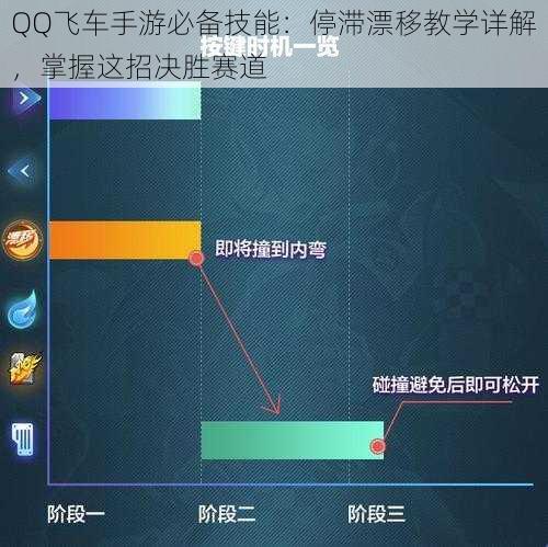 QQ飞车手游必备技能:停滞漂移教学详解,掌握这招决胜赛道